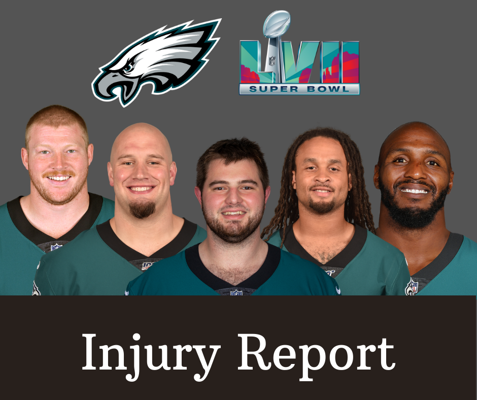Injury-Report