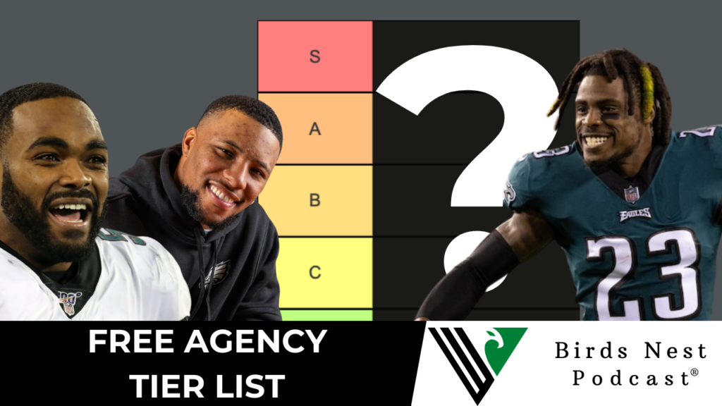 24-FA-Tier-List